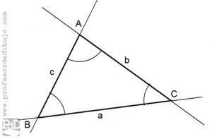 Triángulo rectángulo - Qué es, definición, características y clasificaciones